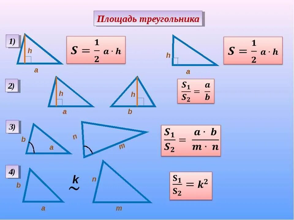 Площадь треугольника фото Площади треугольников с рисунками