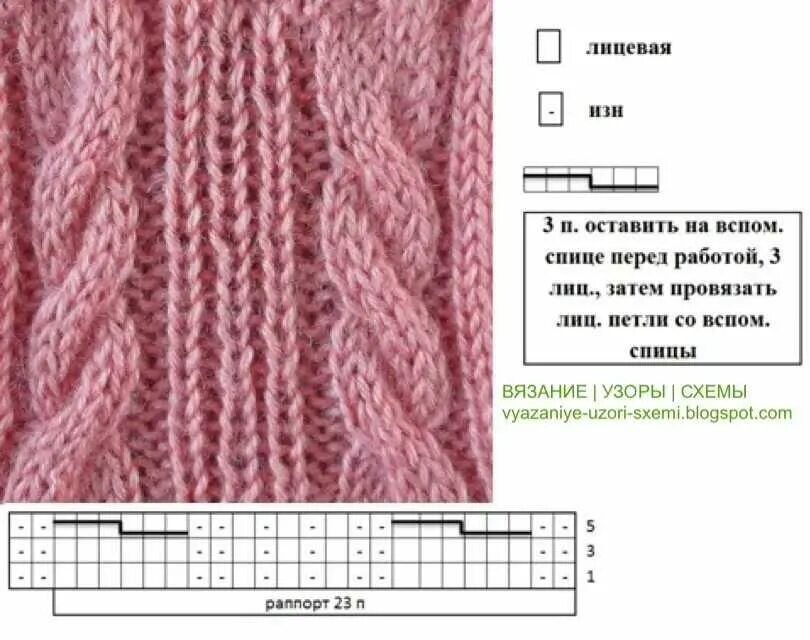 Плоская коса спицами схема вязания Схемы вязания узоров жгутами спицами