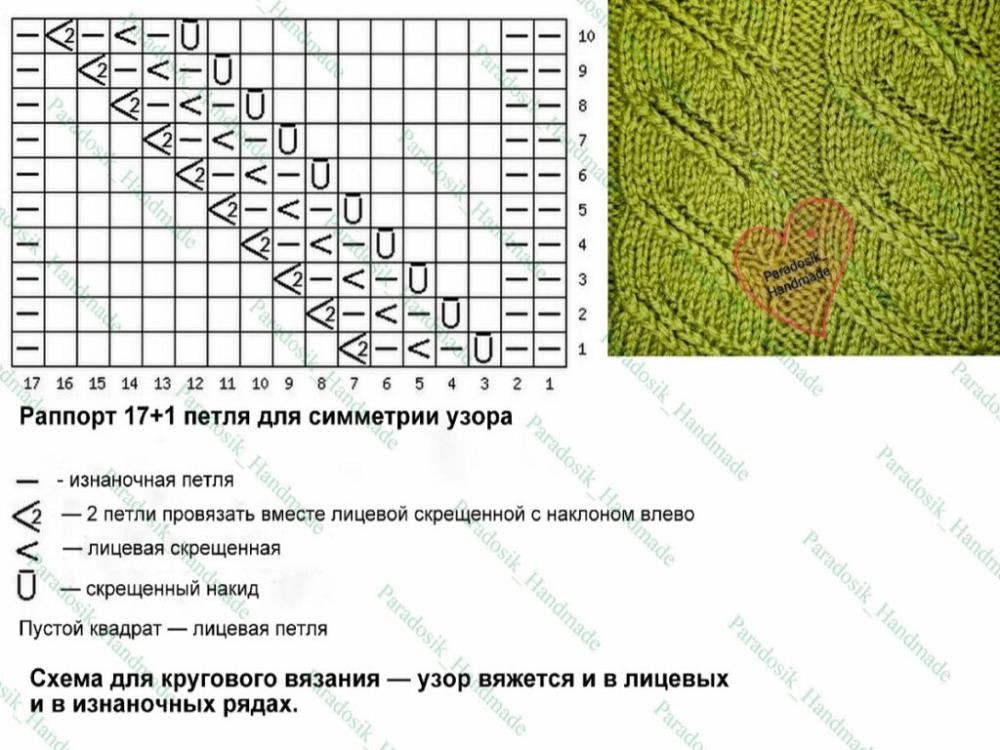 Плоская коса спицами схема вязания Ложная коса спицами, схема вязания - Paradosik Handmade - вязание для начинающих