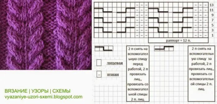 Плоская коса спицами схема вязания jakety-svitery-vyazannye-na-spitsah-s-uzorami-kosy-i-jguty-64877-large Knitting 