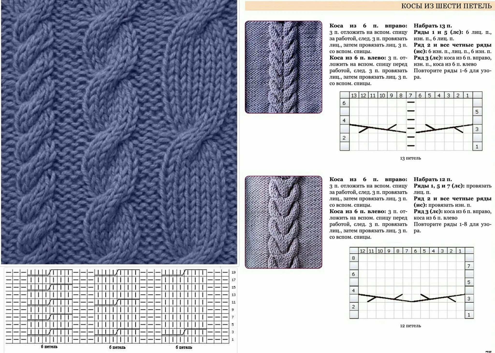 Плоская коса спицами схема вязания Узоры араны Knitting stitches, Knitted scarf, Knitting