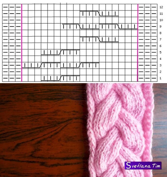 Плоская коса спицами со схемами Пин от пользователя cvetic mirjana на доске Knitting Узоры, Вязание, Детское вяз