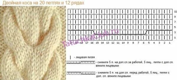 Плоская коса спицами со схемами Вязание спицами легко Вязание, Косы, Свитер