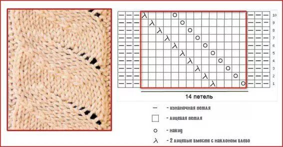 Плоская коса спицами со схемами 491010 (567x294, 131Kb) Узоры, Вязание, Несложные узоры