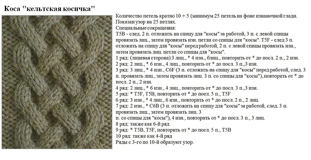 Плоская коса спицами со схемами Косы спицами, схемы в копилку Вяжем с ЮлиК Дзен