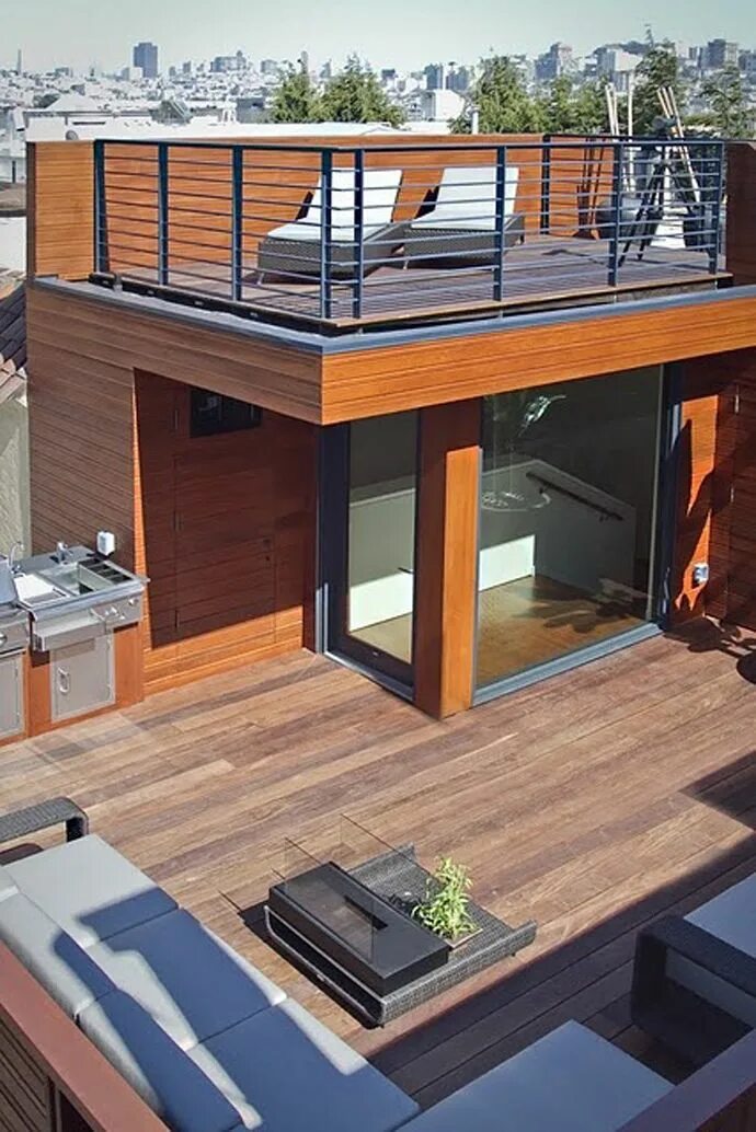 Плоская крыша в стиле лофт Ideas Of How To Explore The Rooftop To Its Maximum Potential! Rooftop design, Ro