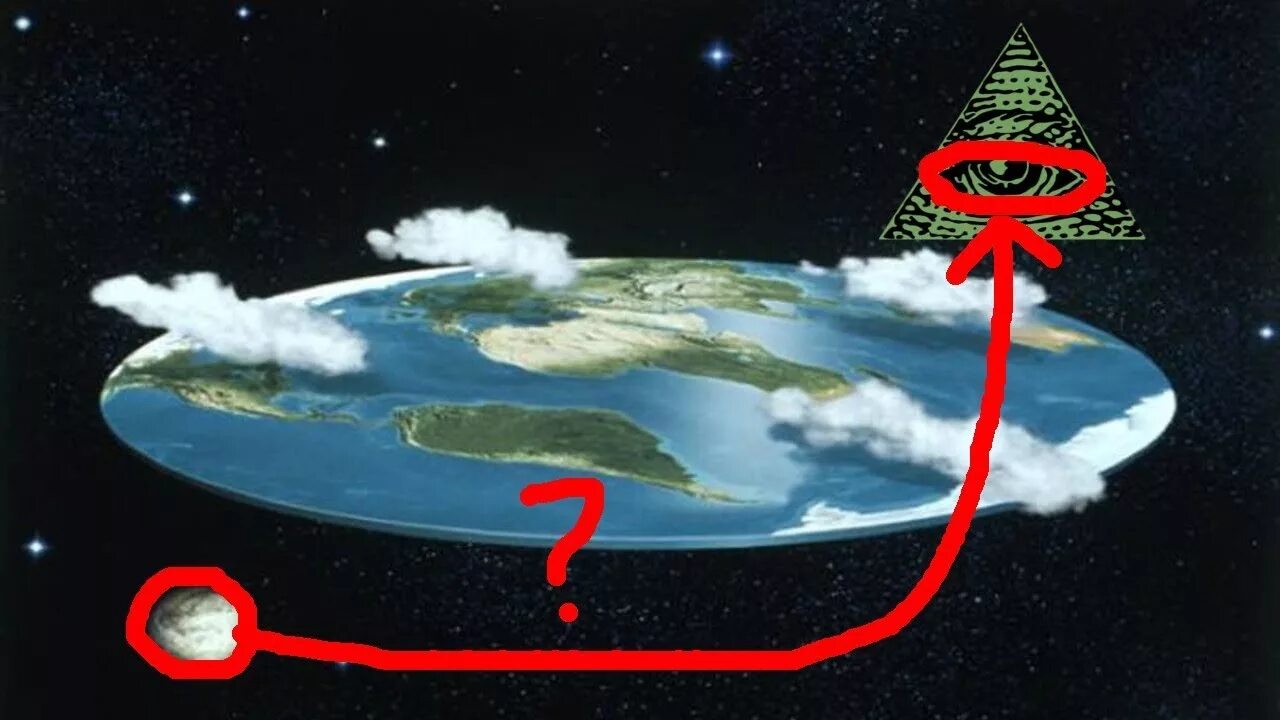 Плоская земля доказательства фото Płaska Ziemia to illuminati!? - YouTube