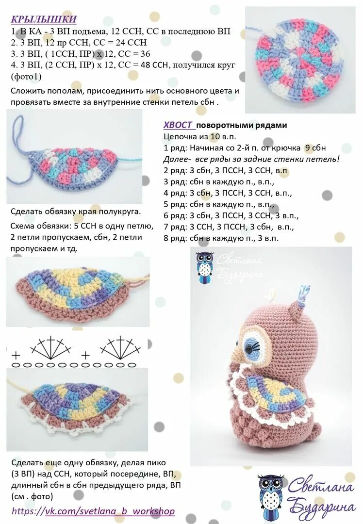 Плоские игрушки крючком поворотными рядами схема Юлия Любавская Crochet doll tutorial, Crochet doll pattern, Crochet beanie patte