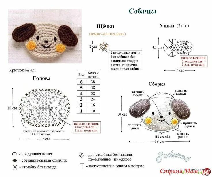 Плоские игрушки крючком схемы Собака вязание крючком, Вязание крючком медведь, Вязаные крючком закладки