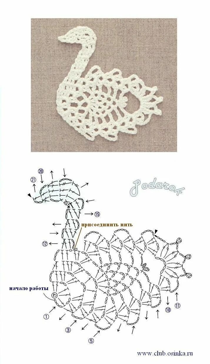 Плоские игрушки крючком схемы Photo from album "Птицы" on Crochet birds, Crochet diagram, Crochet bookmarks