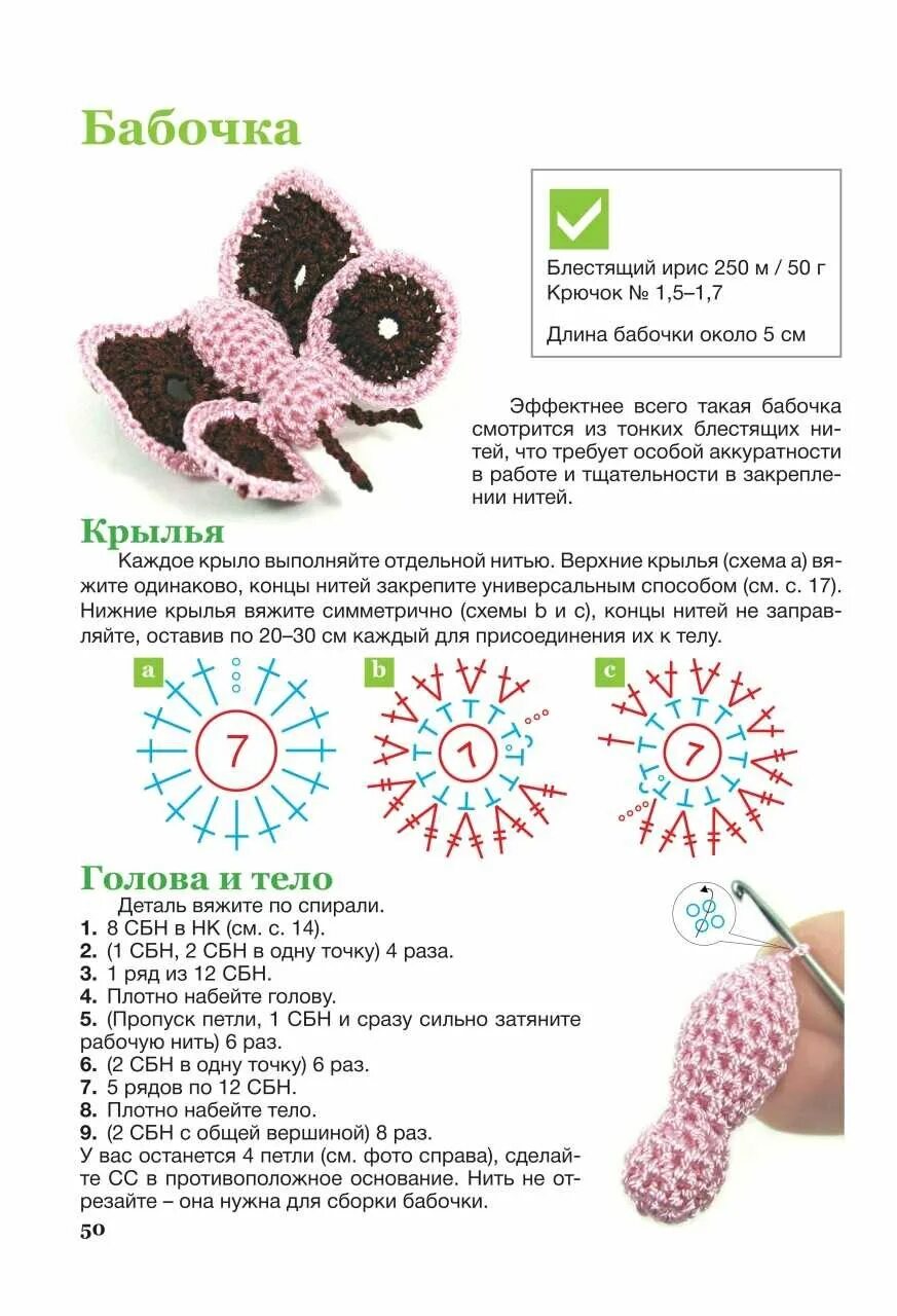 Плоские игрушки крючком схемы и описание Картинки ЛЕГКИЕ СХЕМЫ ВЯЗАНИЯ КРЮЧКОМ ИГРУШЕК
