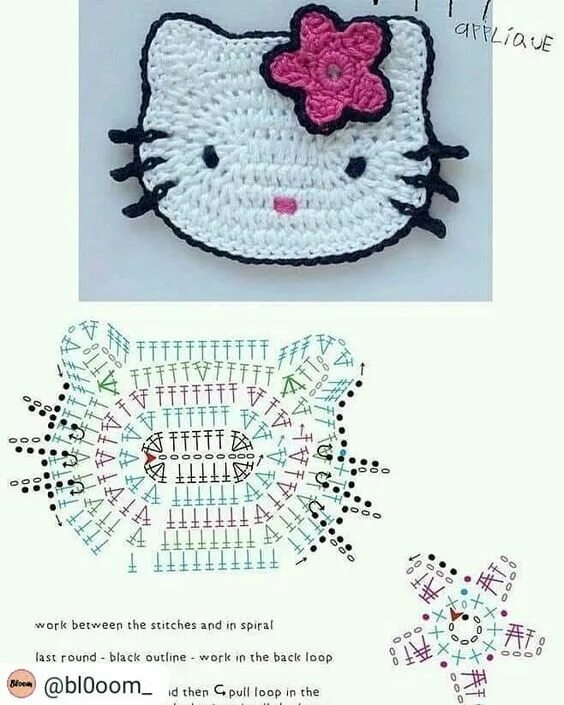Плоские игрушки крючком схемы и описание Luty Artes Crochet: Aplicações em crochê Apliques de crochê, Aplicações de croch