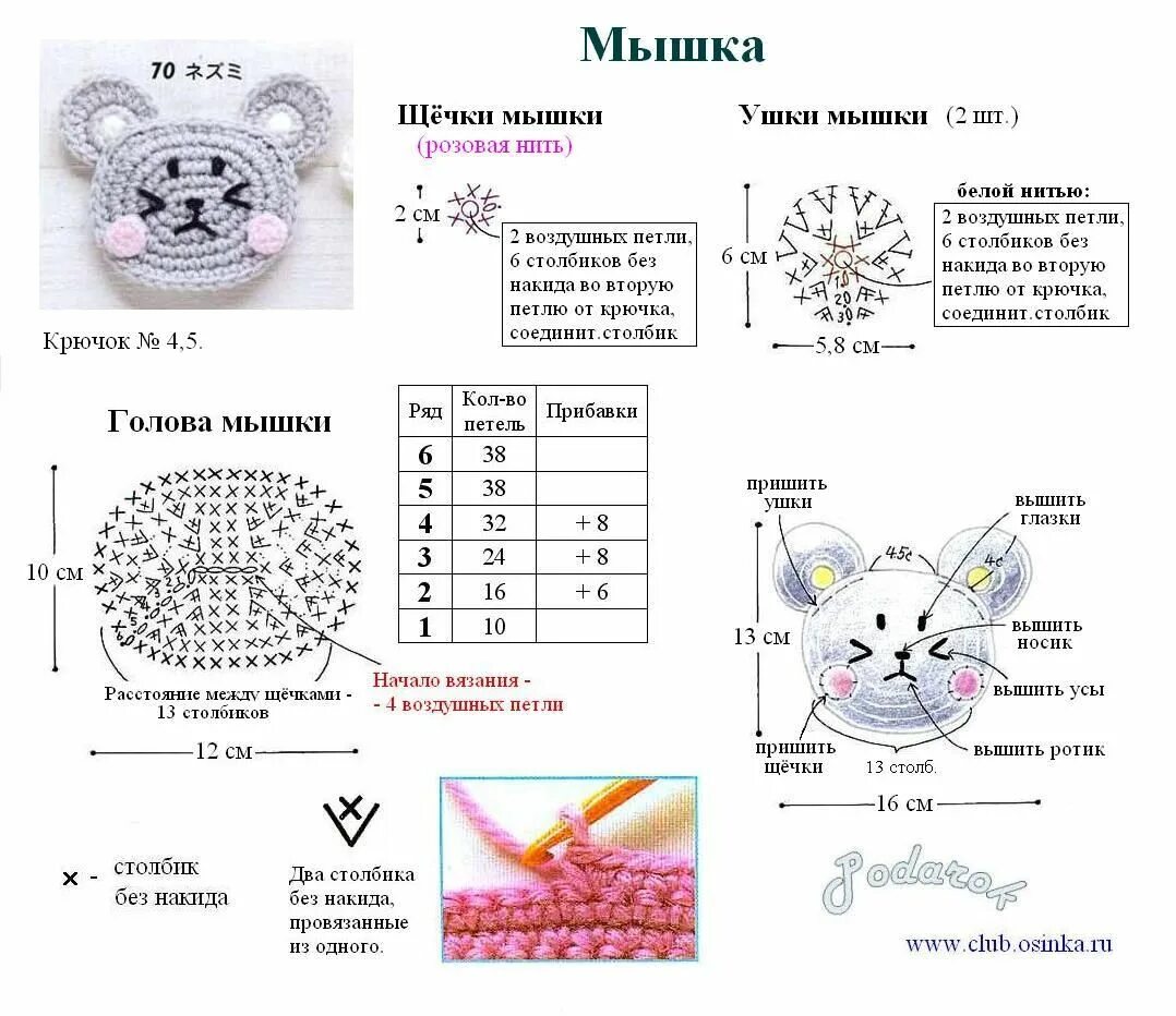 Плоские игрушки крючком схемы и описание "MOSSITA BELLA PATRONES Y GRÁFICOS CROCHET " Crochet applique, Crochet farm anim
