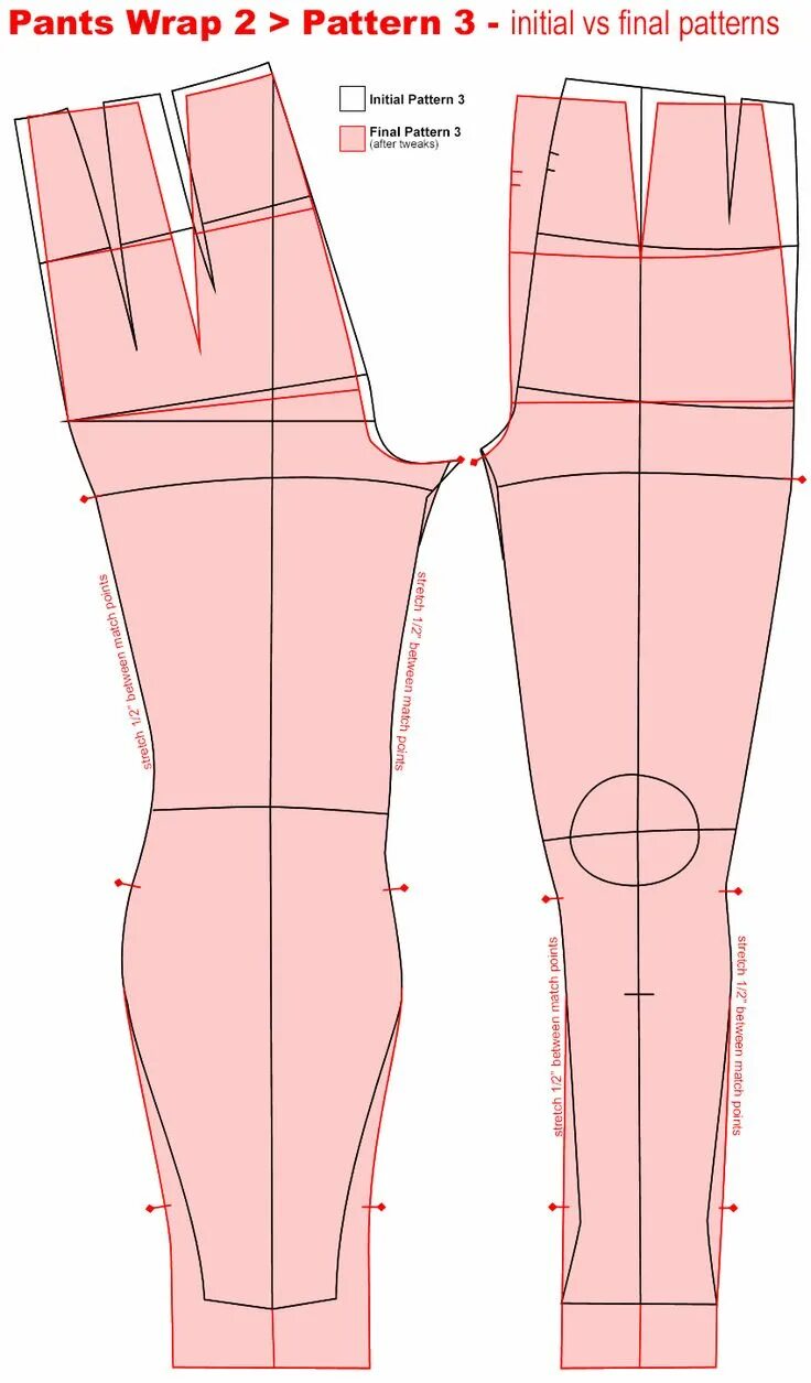 Плоские ягодицы выкройка брюк moulage - The Overflowing Stash Fashion sewing, Pants pattern, Sewing clothes