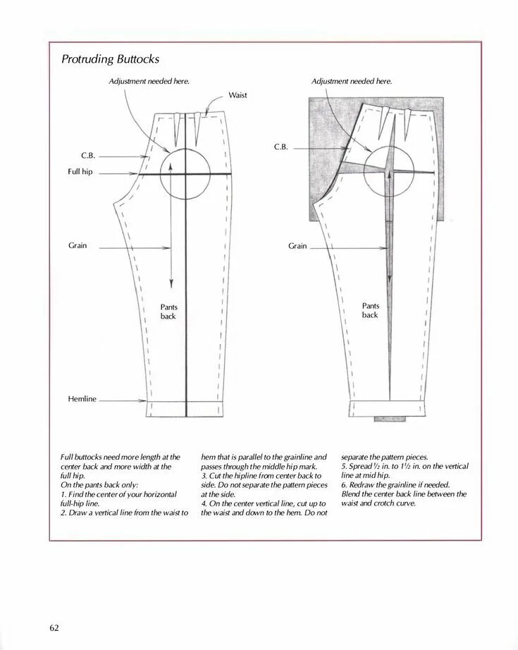 Плоские ягодицы выкройка брюк Easy guide to sewing pants Sewing pants, Sewing, Easy guide