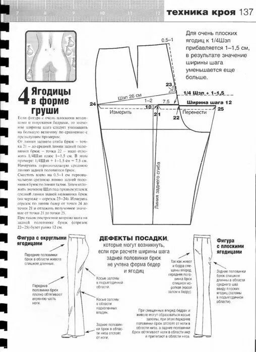 Плоские ягодицы выкройка брюк Новости Sewing alterations, Sewing essentials, Pattern making books