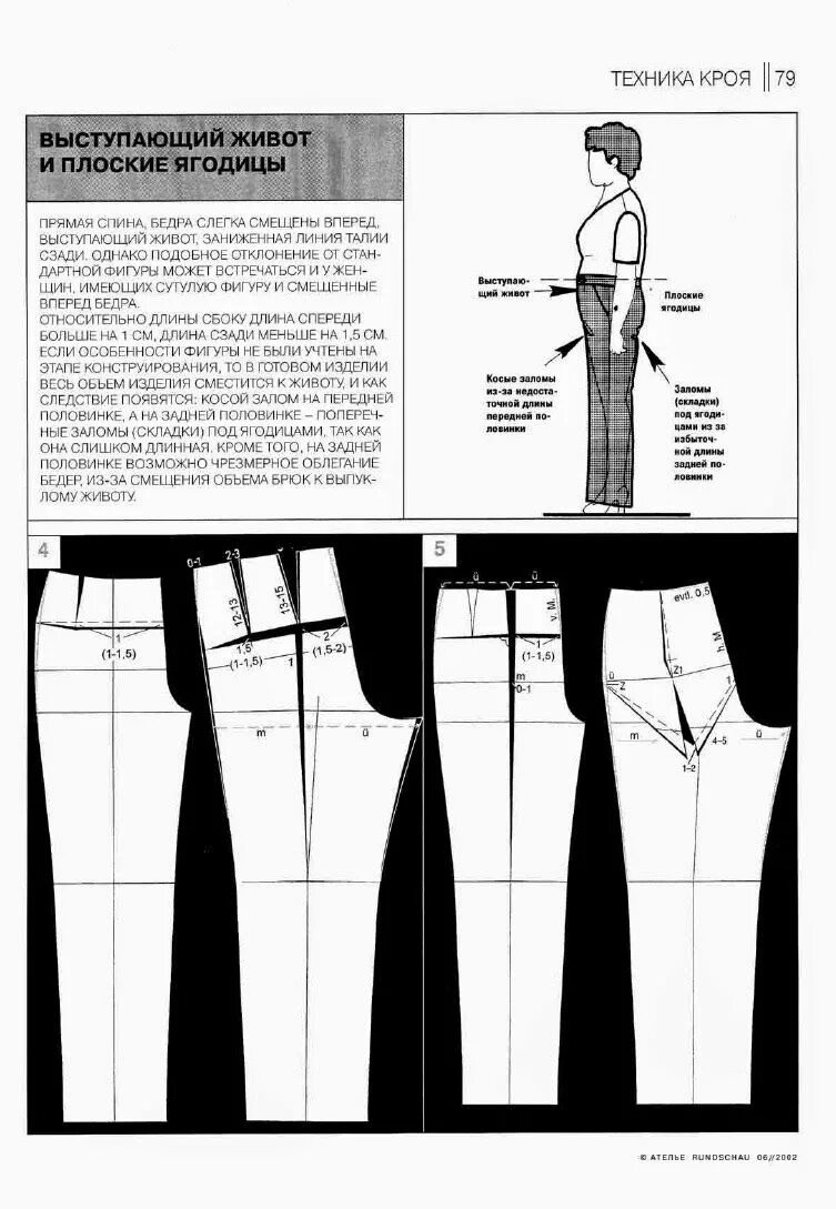 Плоские ягодицы выкройка брюк modelist kitapları: atelie2002 Pants sewing pattern, Mens sewing patterns, Trous