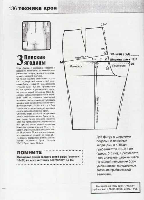Плоские ягодицы выкройка брюк Российский Сервис Онлайн-Дневников Уроки шитья, Шитье, Выкройки