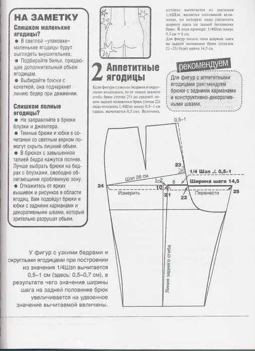 Плоские ягодицы выкройка брюк Брюки. Советы Мюллера и сына.. Обсуждение на LiveInternet - Российский Сервис Он