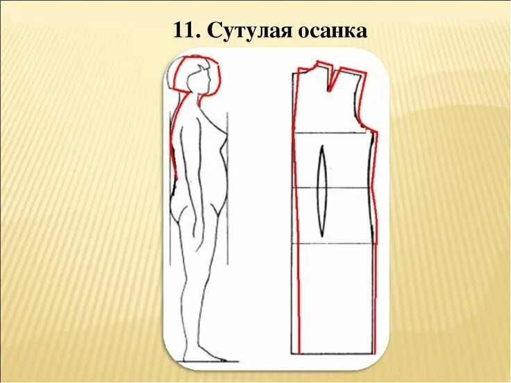 Плоские ягодицы выкройка брюк Презентация "Уточнение лекал для фигур с отклонениями в телосложении" Составлени