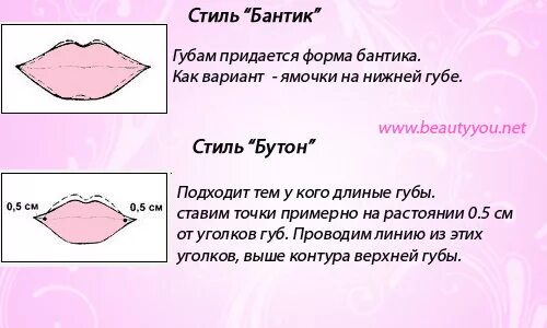 Плоский бант техника увеличения фото Губы плоский бантик - журнал 13malyshok.ru
