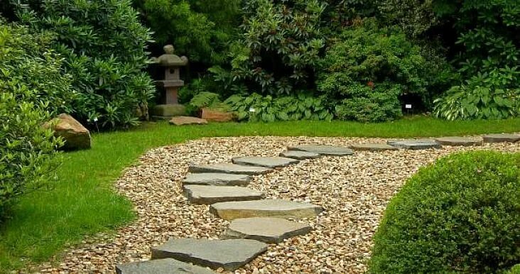 Плоский камень для ландшафтного дизайна Crushed Stone Walkways Plans For the Home Japanese garden design, Garden design,
