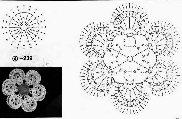 Плоское вязание крючком схемы Crochet Lace Flower Pattern Схемы вязания, Ирландские схемы вязания крючком, Свя