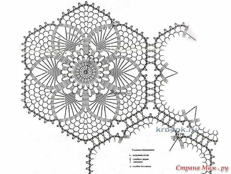 Плоское вязание крючком схемы Crochet motif patterns, Crochet diagram, Crochet motif