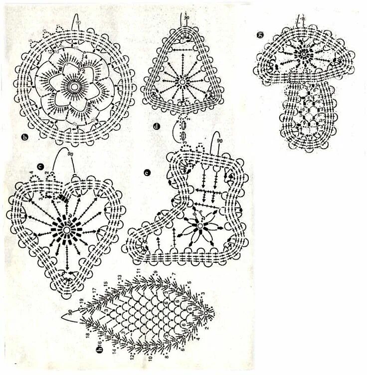 Плоское вязание крючком схемы Российский Сервис Онлайн-Дневников Crochet snowflake pattern, Crochet girl patte