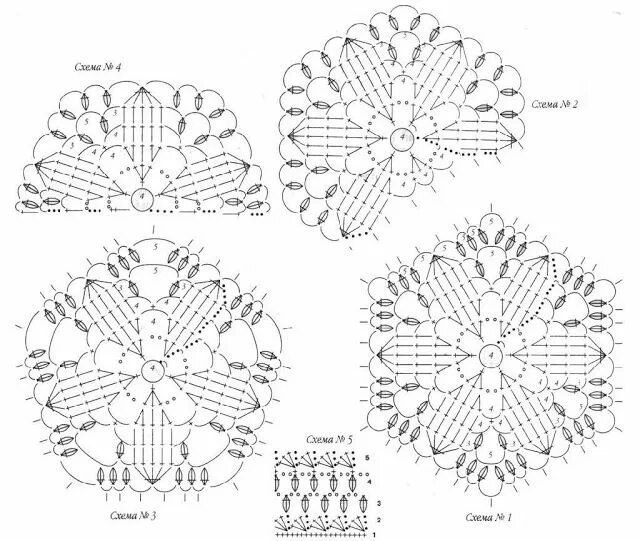 Плоское вязание крючком схемы Crinochet: Beautiful Crochet Dresses for Inspiration Вязание крючком, Вязание, К