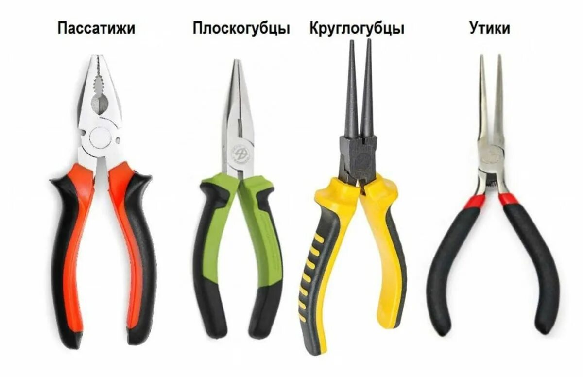 Плоскогубцы фото инструмента Плоскогубцы и пассатижи: сходства и различия двух видов инструментов