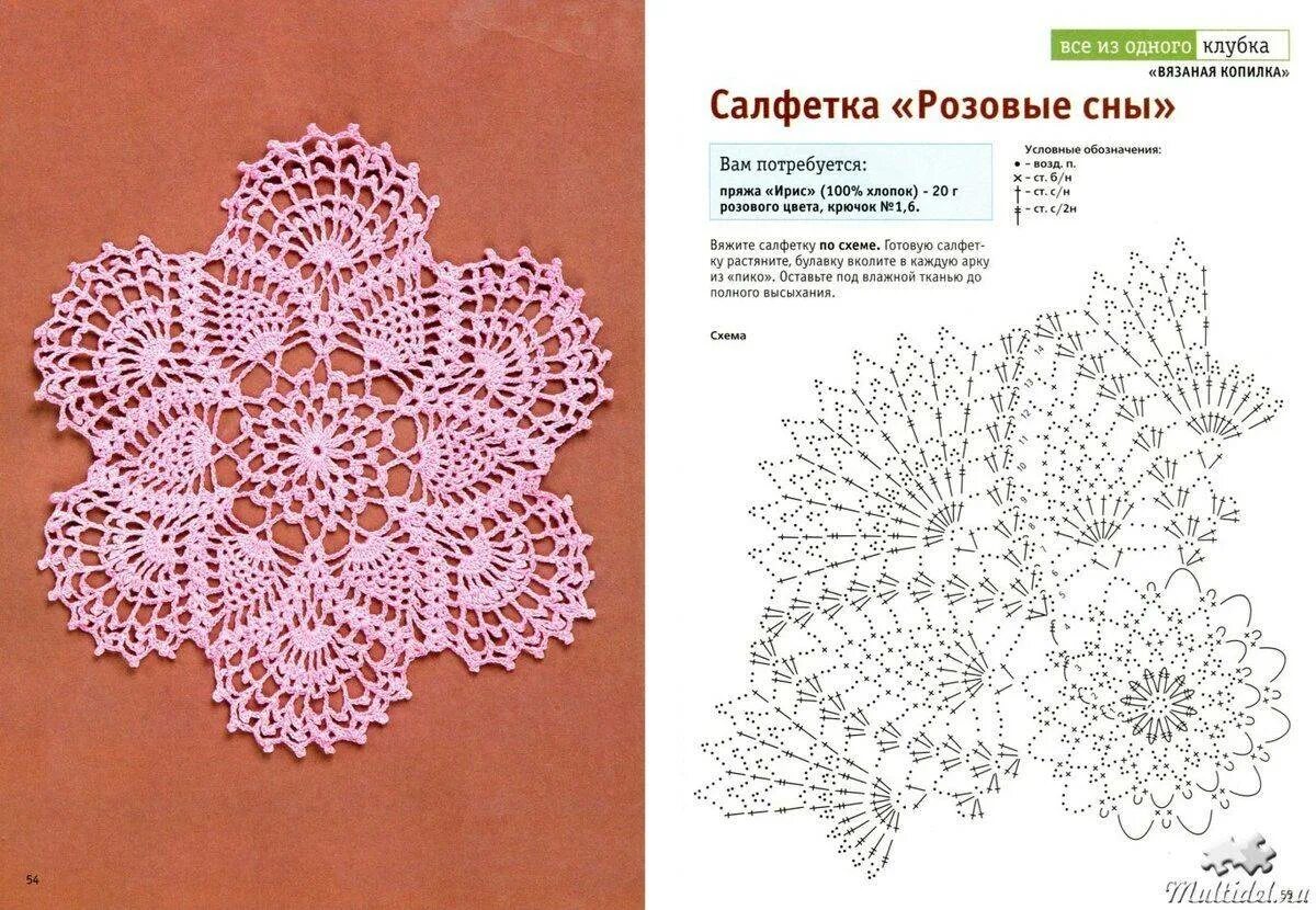 Плотная салфетка крючком схема Картинки САЛФЕТКА КРЮЧКОМ СО СХЕМОЙ ДЛЯ НАЧИНАЮЩИХ