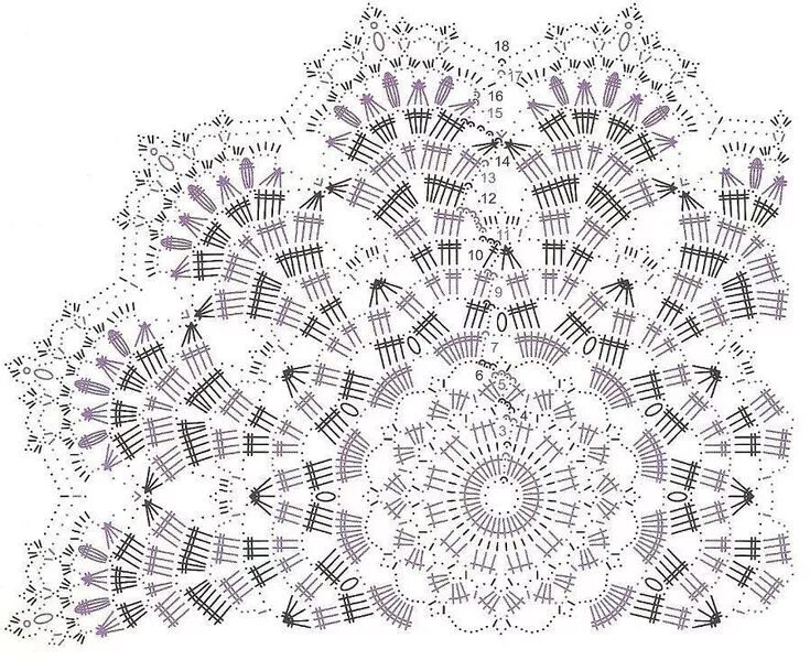 Плотная салфетка крючком схема Pin by людмила on крючок Crochet doily diagram, Crochet diagram, Free crochet do