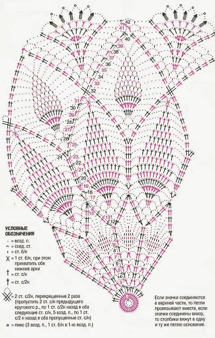 Плотная салфетка крючком схема Hobby lavori femminili - ricamo - uncinetto - maglia Crochet doily diagram, Croc