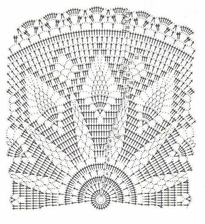 Плотная салфетка крючком схема #схемасалфетки #салфеткакрючком #crochetdoily #doily Crochet doily diagram, Croc