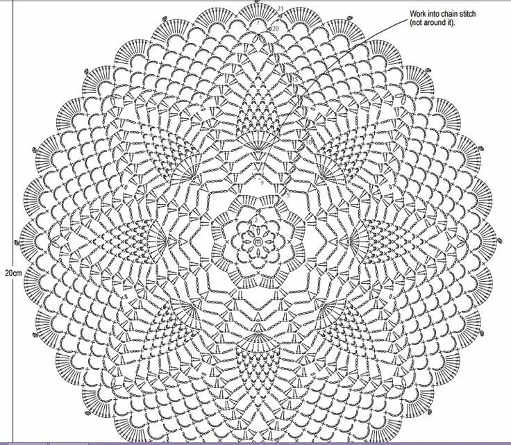 Плотная салфетка крючком схема Toalhinha Diva com Gráfico! Círculos de crochê, Padrões doily, Padrões de crochê