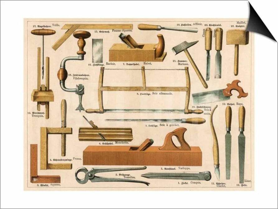 Плотницкие инструменты названия и фото Tools Used in Carpentry and Joinery SwitchArt ™ Print at Art.com Carpentry and j