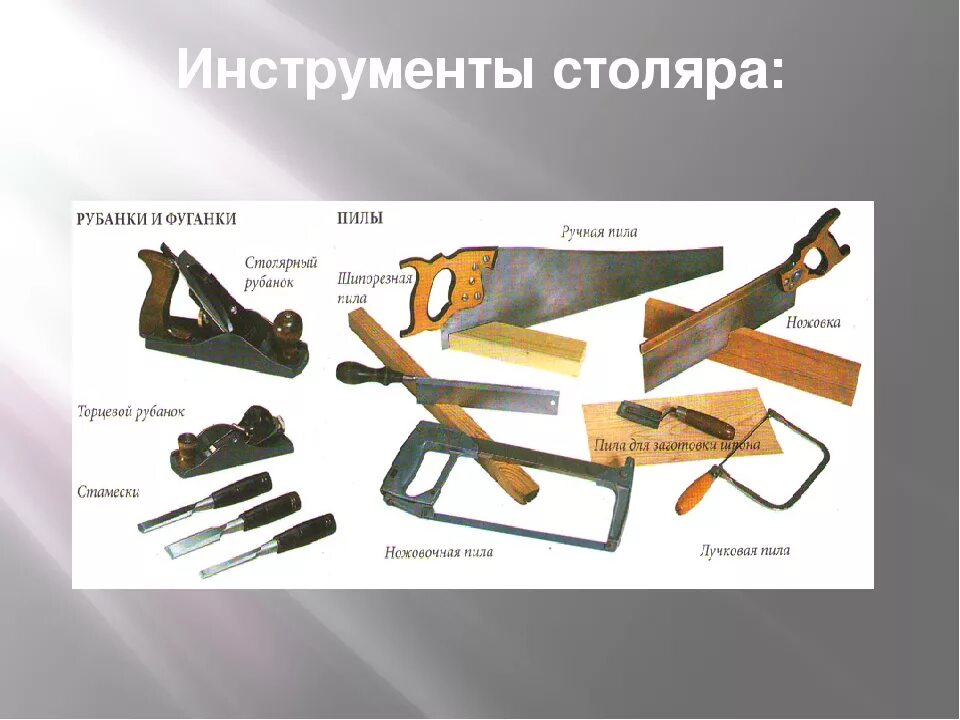 Плотницкие инструменты названия и фото Картинки ИНСТРУМЕНТЫ ТЕХНОЛОГИЯ 4 КЛАСС