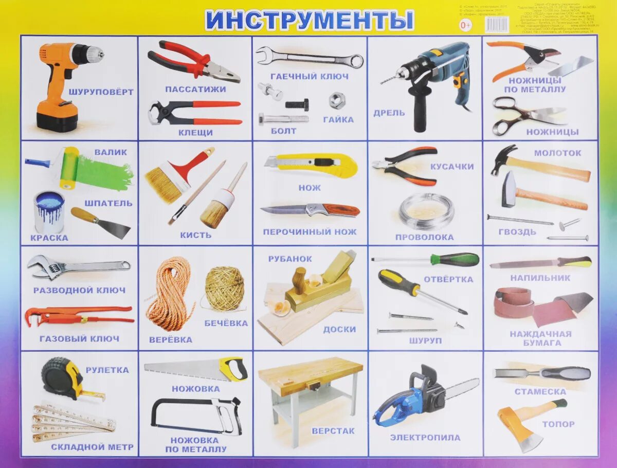 Плотницкие инструменты названия и фото Алфея Обучающий плакат Инструменты - купить с доставкой по выгодным ценам в инте