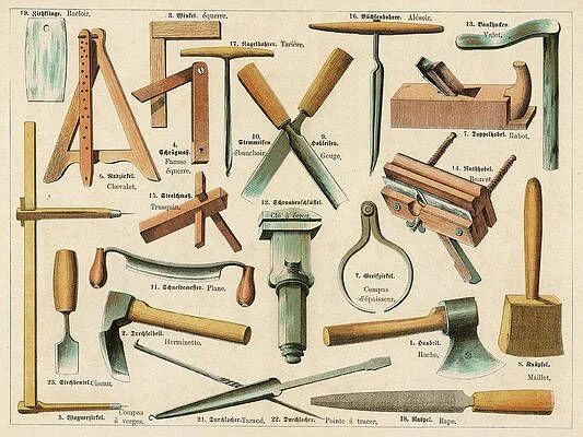 Плотницкие инструменты названия и фото Various Tools Used In The by Mary Evans Picture Library in 2022 Antique hand too