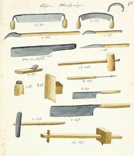 Плотницкие инструменты названия и фото Open Power Tools Drawing #tools #PowerToolsIllustration Woodworking hand tools, 