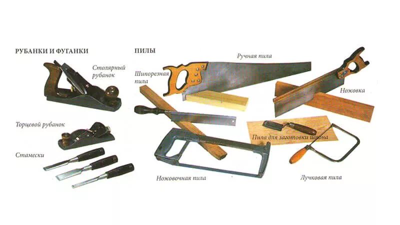 Плотницкие инструменты названия и фото Как самому сделать раму для окна?