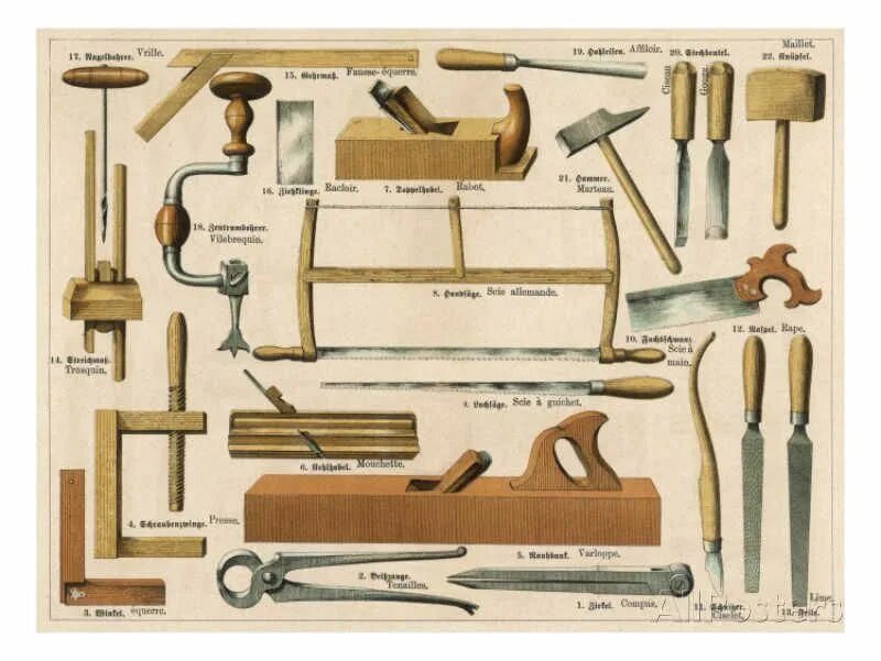 Плотницкий инструмент фото Tools Used in Carpentry and Joinery' Photographic Print AllPosters.com Used wood