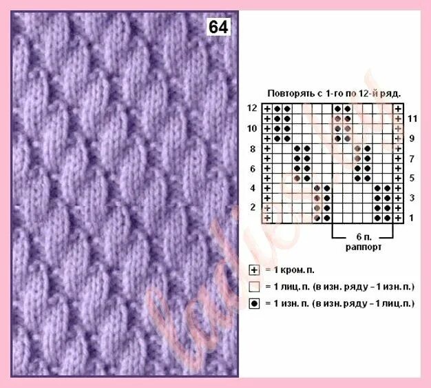Плотное вязание спицами образцы и схемы бесплатно Best 12 Super knitting loom square stitch patterns 53 ideas #knitting - SkillOfK