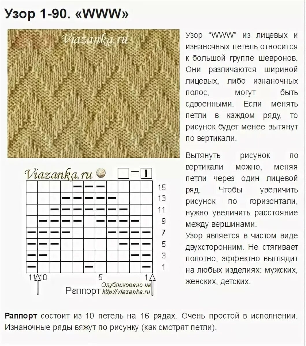 Плотное вязание спицами образцы и схемы бесплатно Простая схема рисунка спицами: найдено 90 изображений