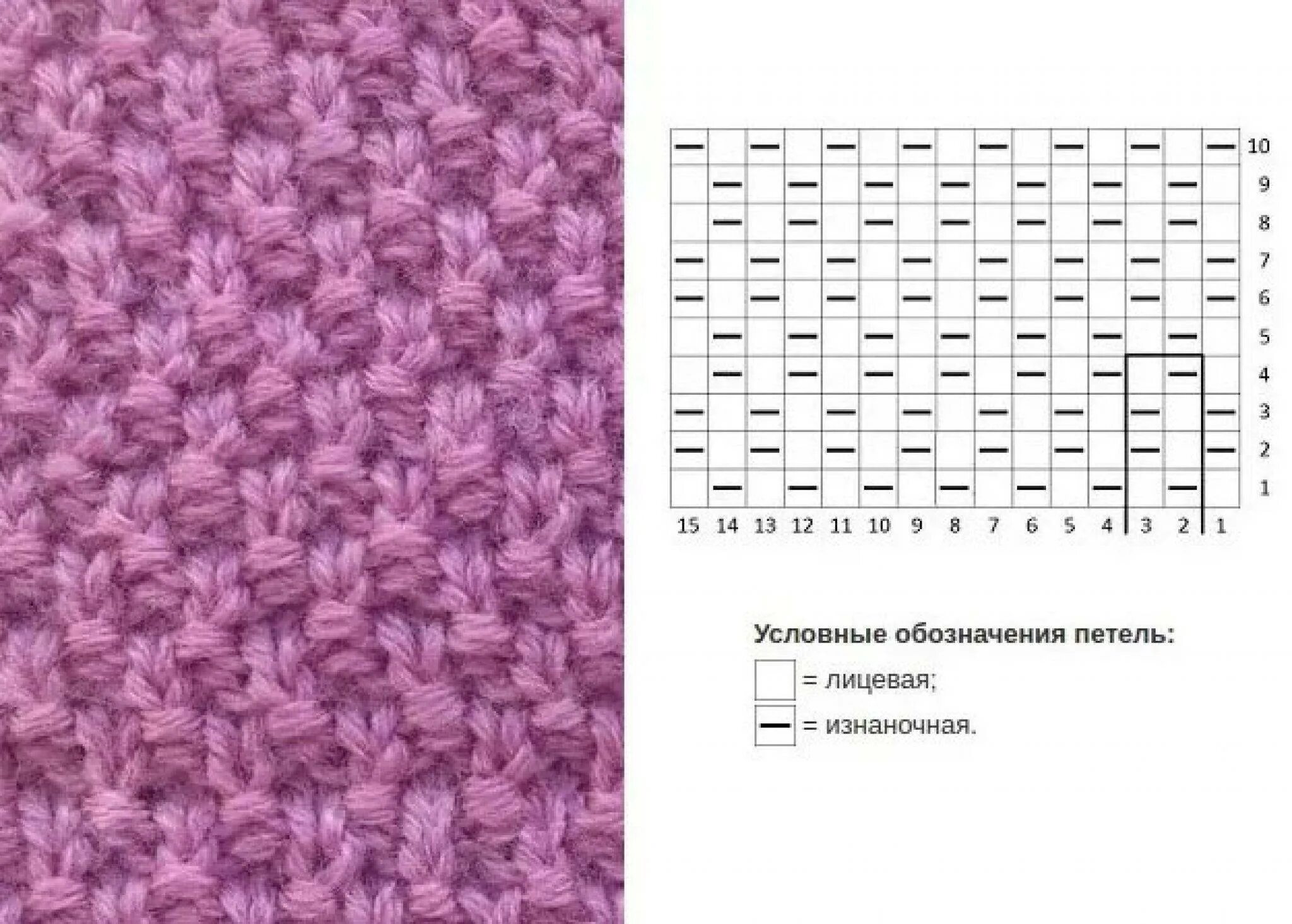 Плотное вязание спицами образцы и схемы бесплатно Крупная вязка на спицах - Жемчужный узор (путанка, рис) на спицах - схема с подр