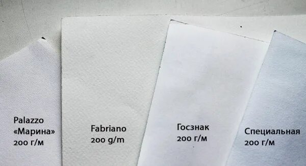 Плотность бумаги для фото на документы Плотность бумаги HeatProf.ru