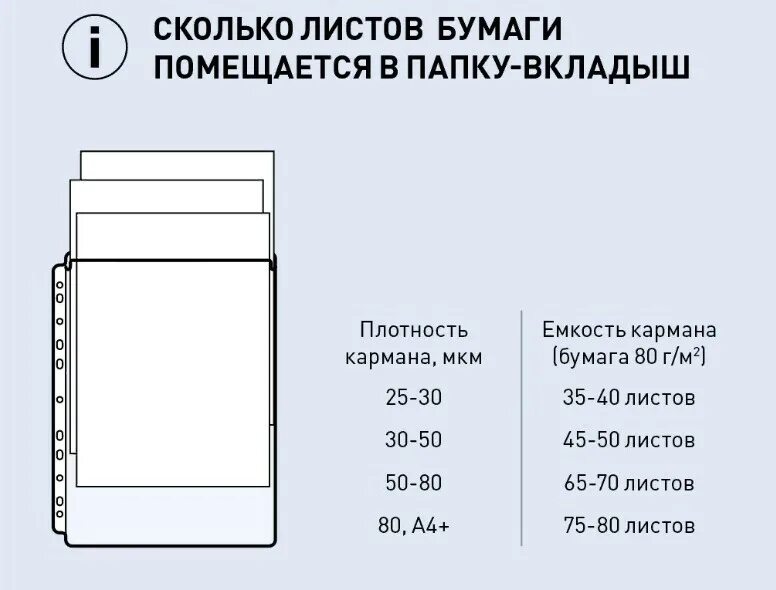 Плотность бумаги для фото на документы Бумага А4 500 листов купить в Москве с доставкой - выгодные цены от Рустехпром