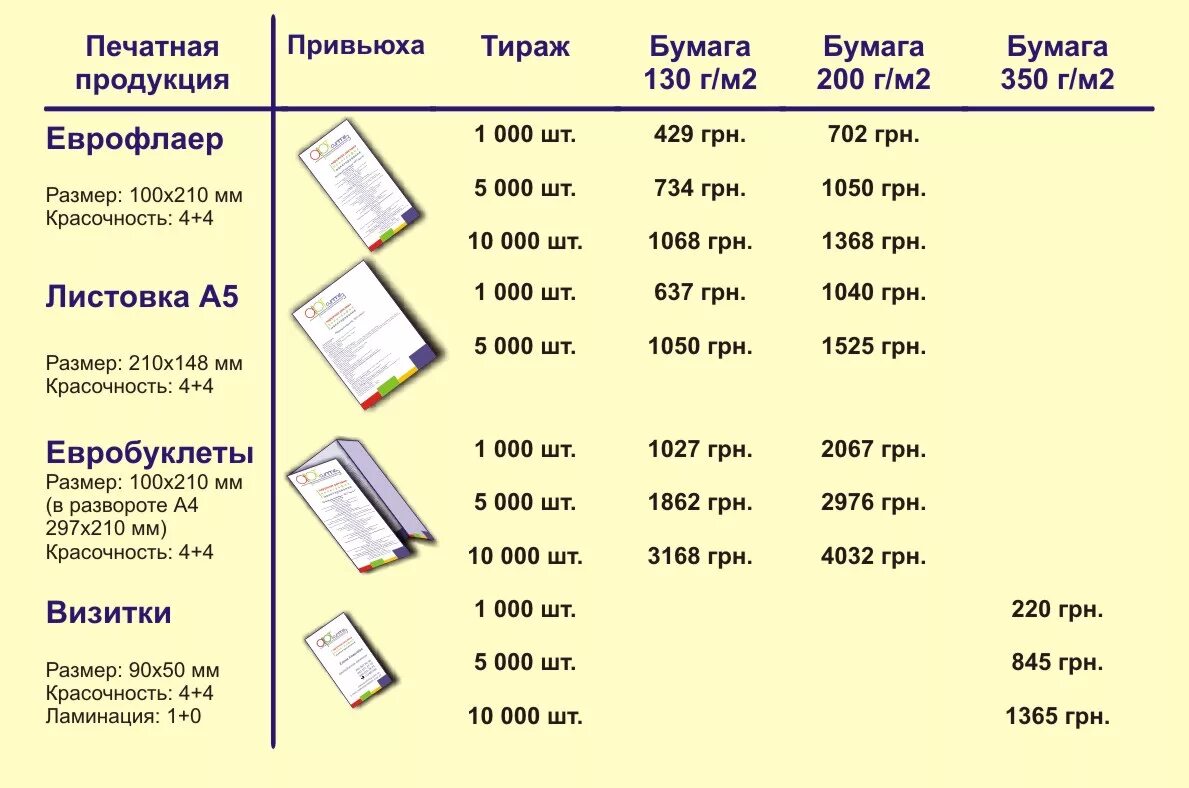 Плотность бумаги для фото на документы Форматов размеров плотности и