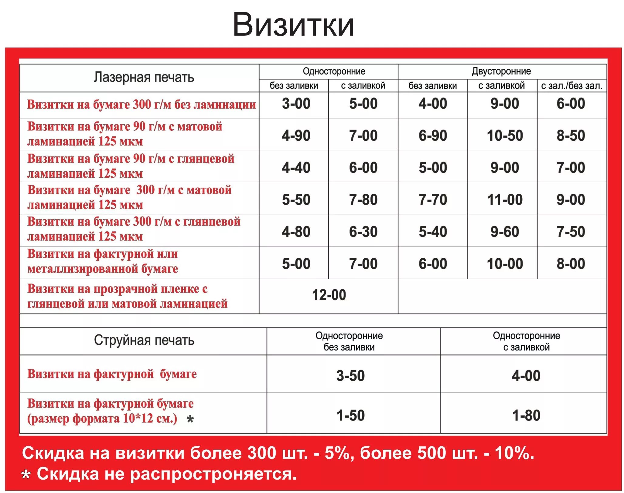Плотность бумаги для фото на документы Стоимость изготовления визитных карточек
